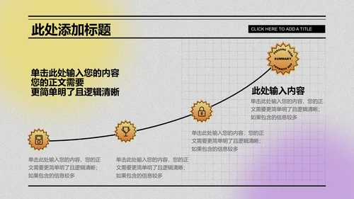 酸性创意风格个人工作总结PPT演示模板