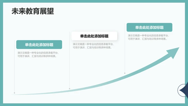 绿色扁平风演讲展示PPT模板