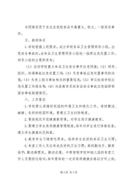 韦寨中心校食品卫生安全应急预案.docx