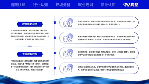 蓝色创意职业生涯规划大赛PPT模板