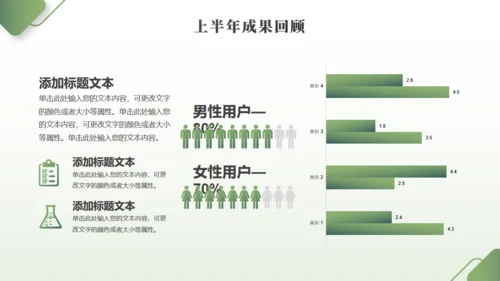 年中工作总结大桥励志商务通用PPT模板