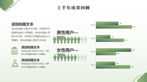 年中工作总结大桥励志商务通用PPT模板