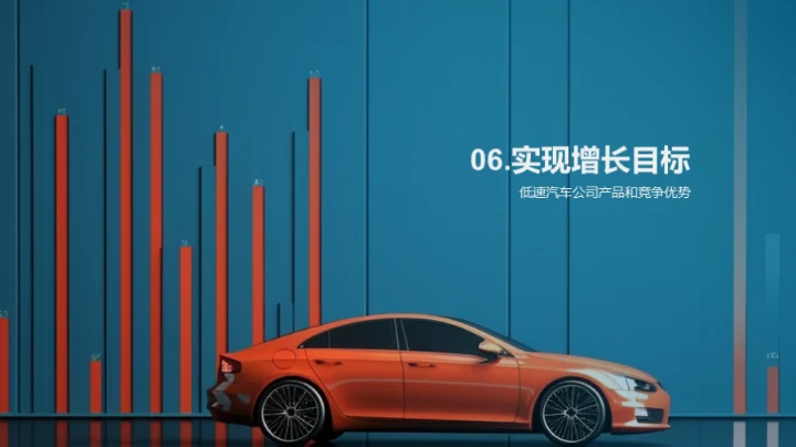 市场赢战：攻略与实践