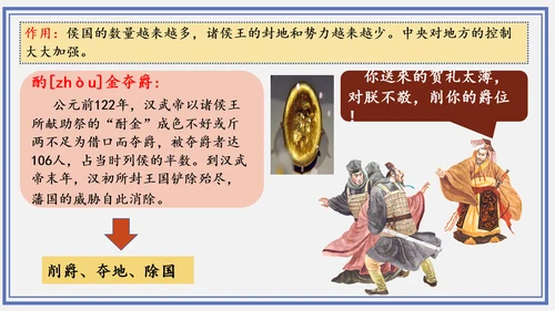 第12课 汉武帝巩固大一统王朝  课件