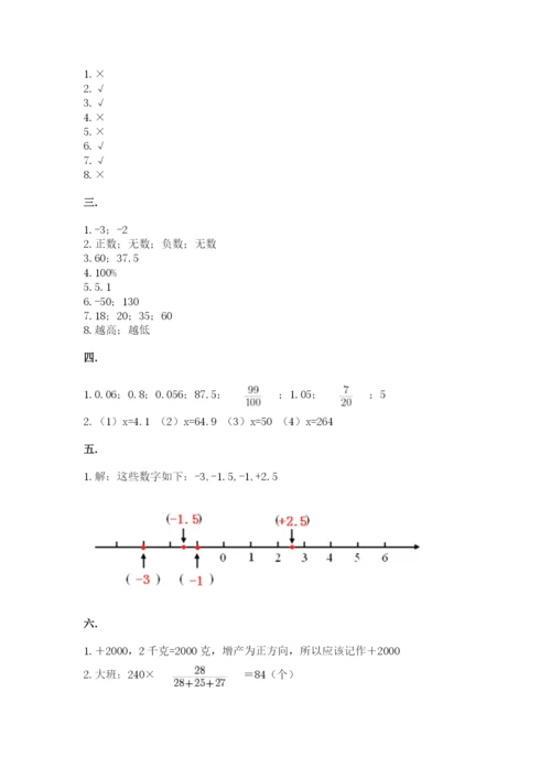 沪教版六年级数学下学期期末测试题含答案（突破训练）.docx