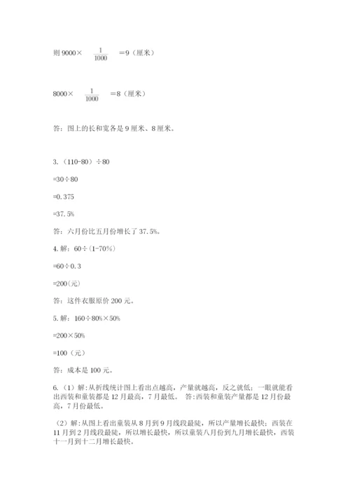 四川省【小升初】2023年小升初数学试卷附答案（综合卷）.docx