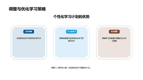 英语高效学习法