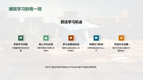 优化本科学习规划