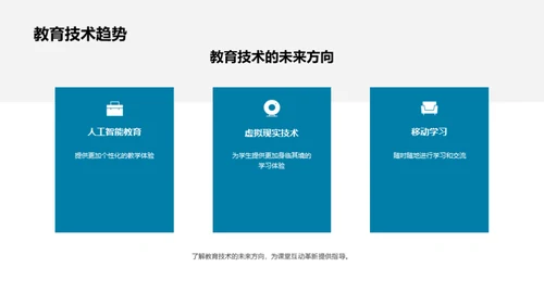 互动式英语教学改革