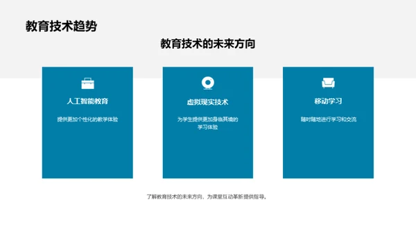 互动式英语教学改革