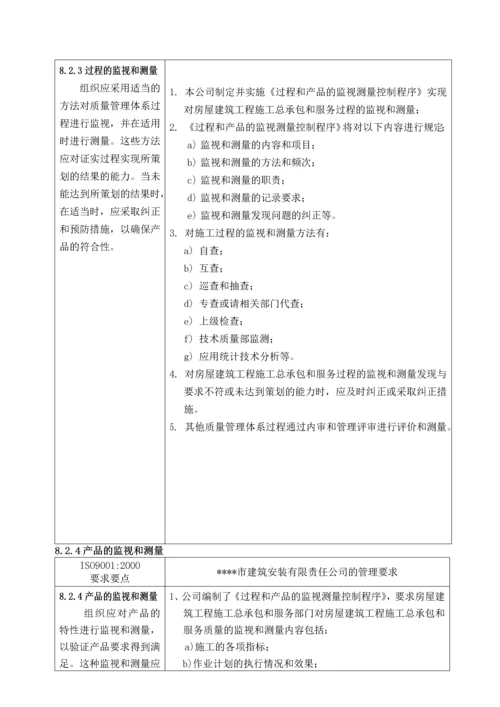 质量手册-8.0测量、分析和改进.docx