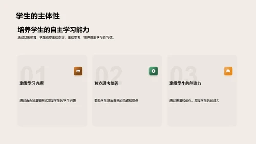 戏剧教育的全方位解析