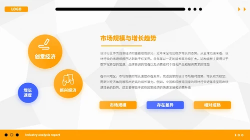 橙蓝简约行业分析报告PPT模板