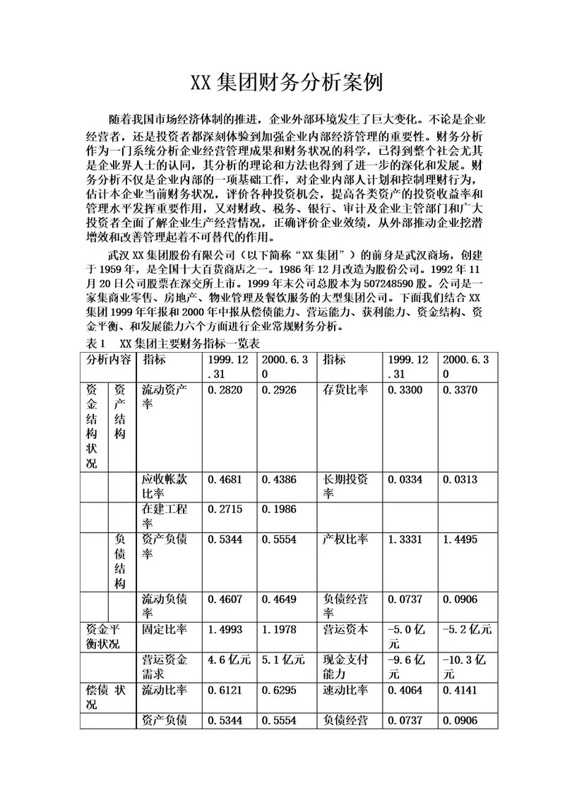 财务分析经典案例