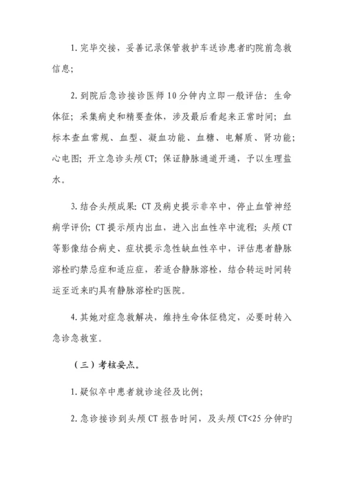 急性脑卒中患者医疗救治重点技术专题方案.docx