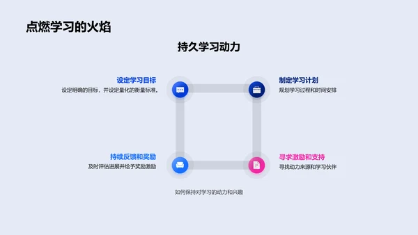 终身学习实用指南