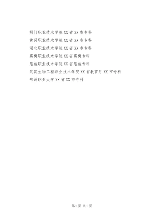 高职高专三年规划感想 (4).docx