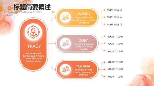 莫兰迪风格化妆品企业宣传介绍动态PPT模板
