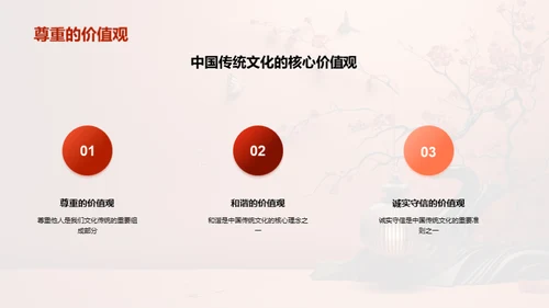 走进中华文化