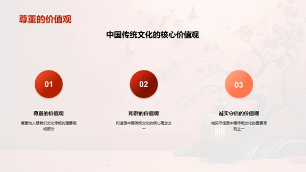 走进中华文化