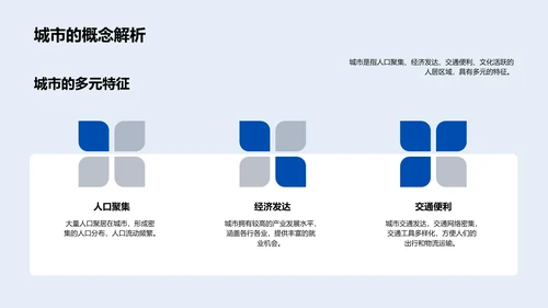 解析城乡地理特征PPT模板