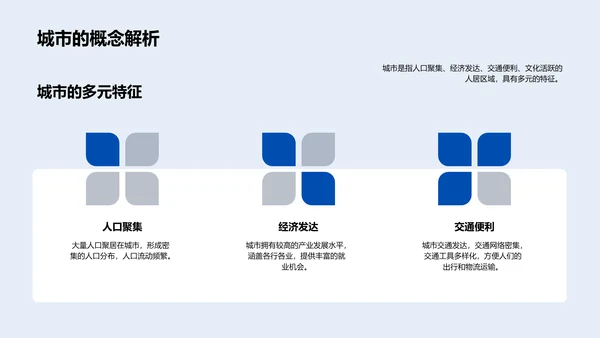 解析城乡地理特征PPT模板