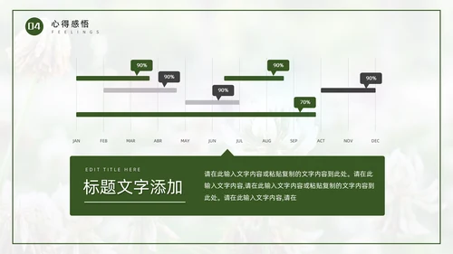 读书分享会花卉养殖技术分享通用PPT模板