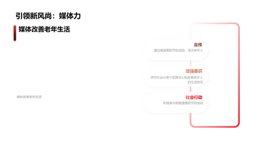 重阳节：尊老情怀的传递