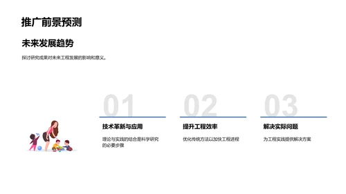 开题答辩指导PPT模板