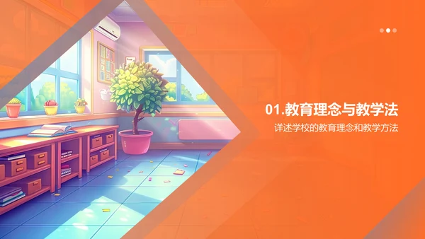 教育合作新模式PPT模板