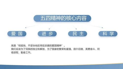 党史学习党支部学习工作总结PPT动态模板