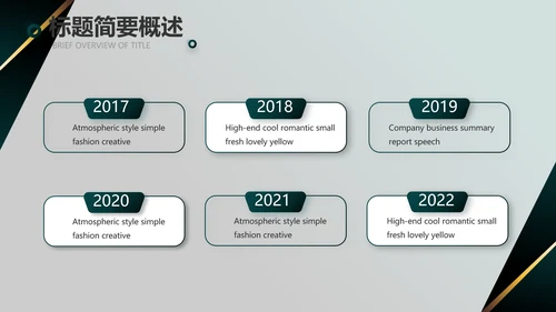 度工作计划年年终总结PPT