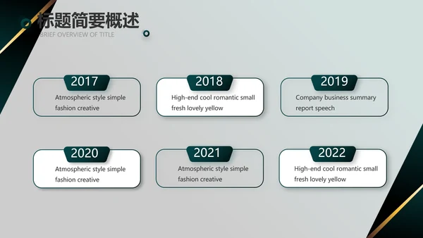 度工作计划年年终总结PPT