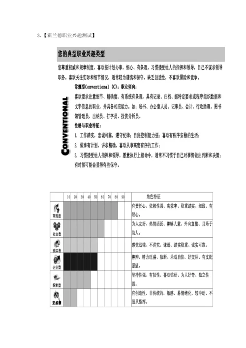 13页6100字医学生专业职业生涯规划.docx