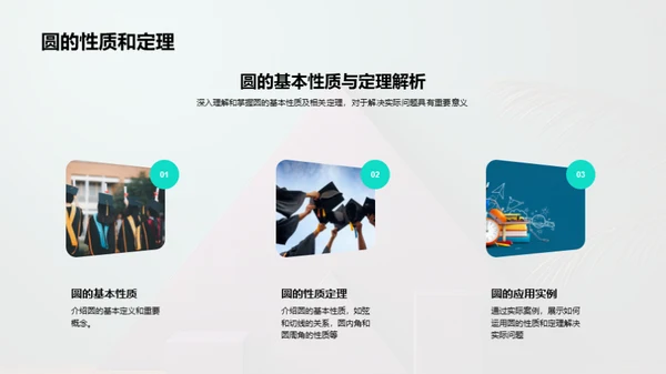 几何美学与实用洞察
