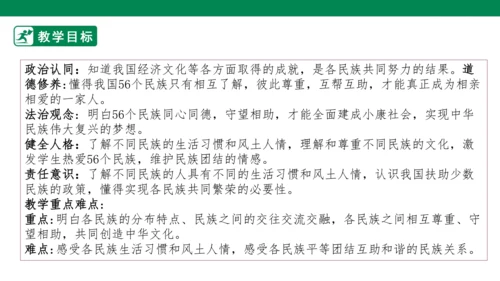 3.7 中华民族一家亲 第二课时 课件（共42张PPT）