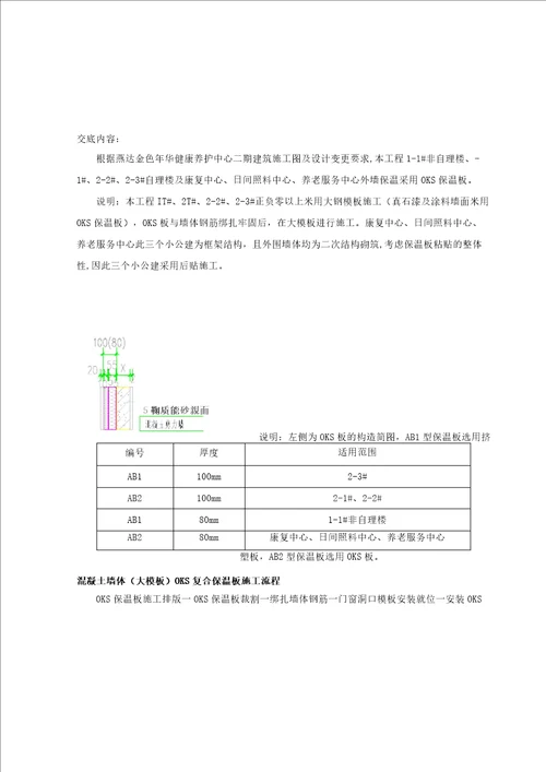 OKS保温板技术交底