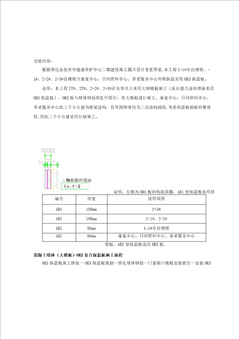 OKS保温板技术交底