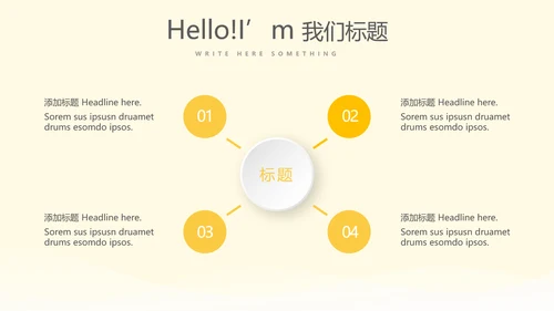 儿童眼科培训动态PPT