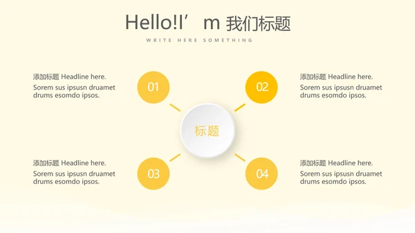 儿童眼科培训动态PPT