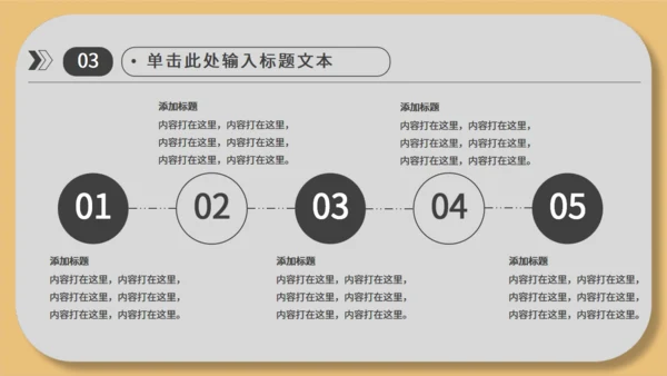经营业绩分析通用PPT模板