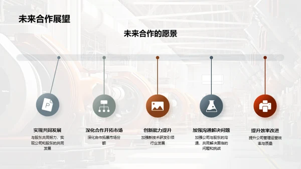 工业机械行业年度解析