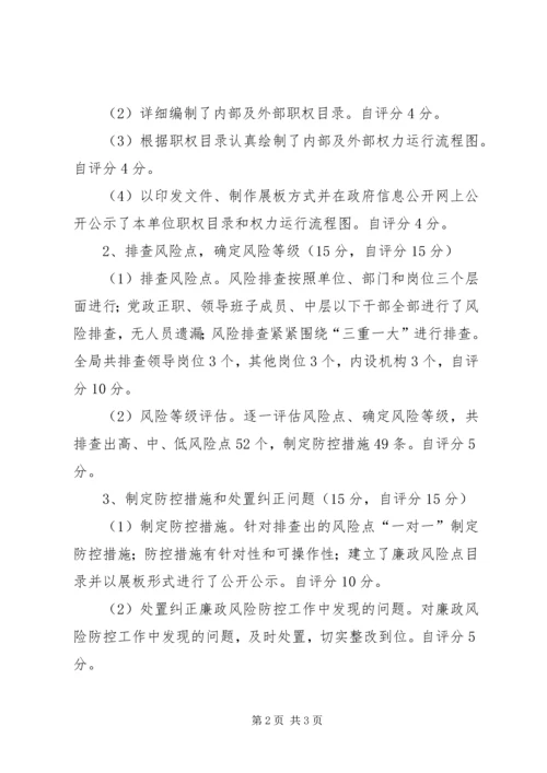 商务局廉政风险防控自评报告.docx