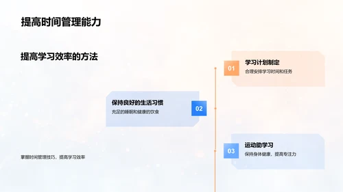 本科生学习法讲解PPT模板