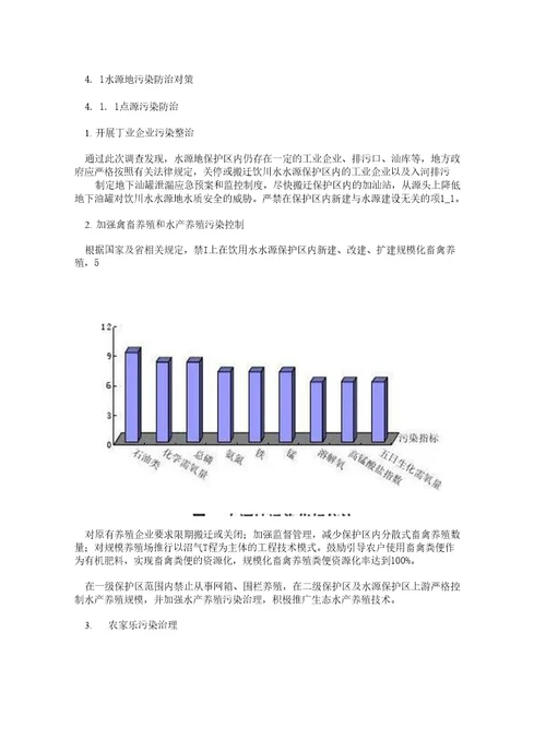 浙江省城镇集中式饮用水水源地环境现状及保护对策研究