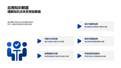 初三数学知识串讲PPT模板