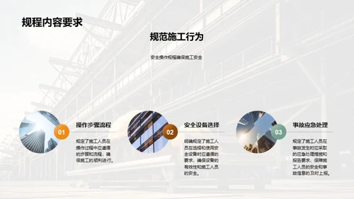 建设绿色安全工地