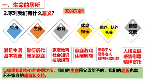 【新课标】7.1 家的意味 课件（26张ppt）【2023秋新教材】