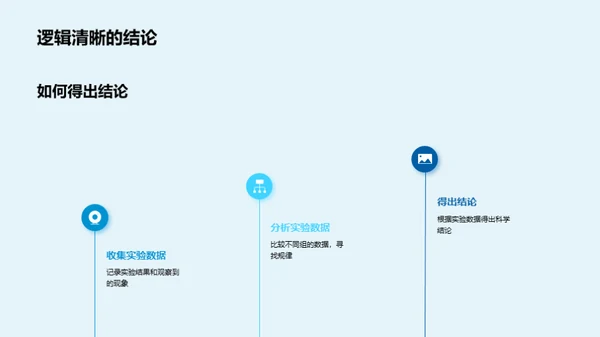 科学实验探秘