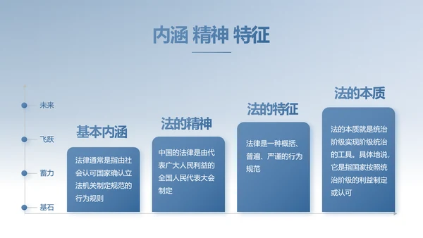 蓝色中国风法律讲座动态PPT模板